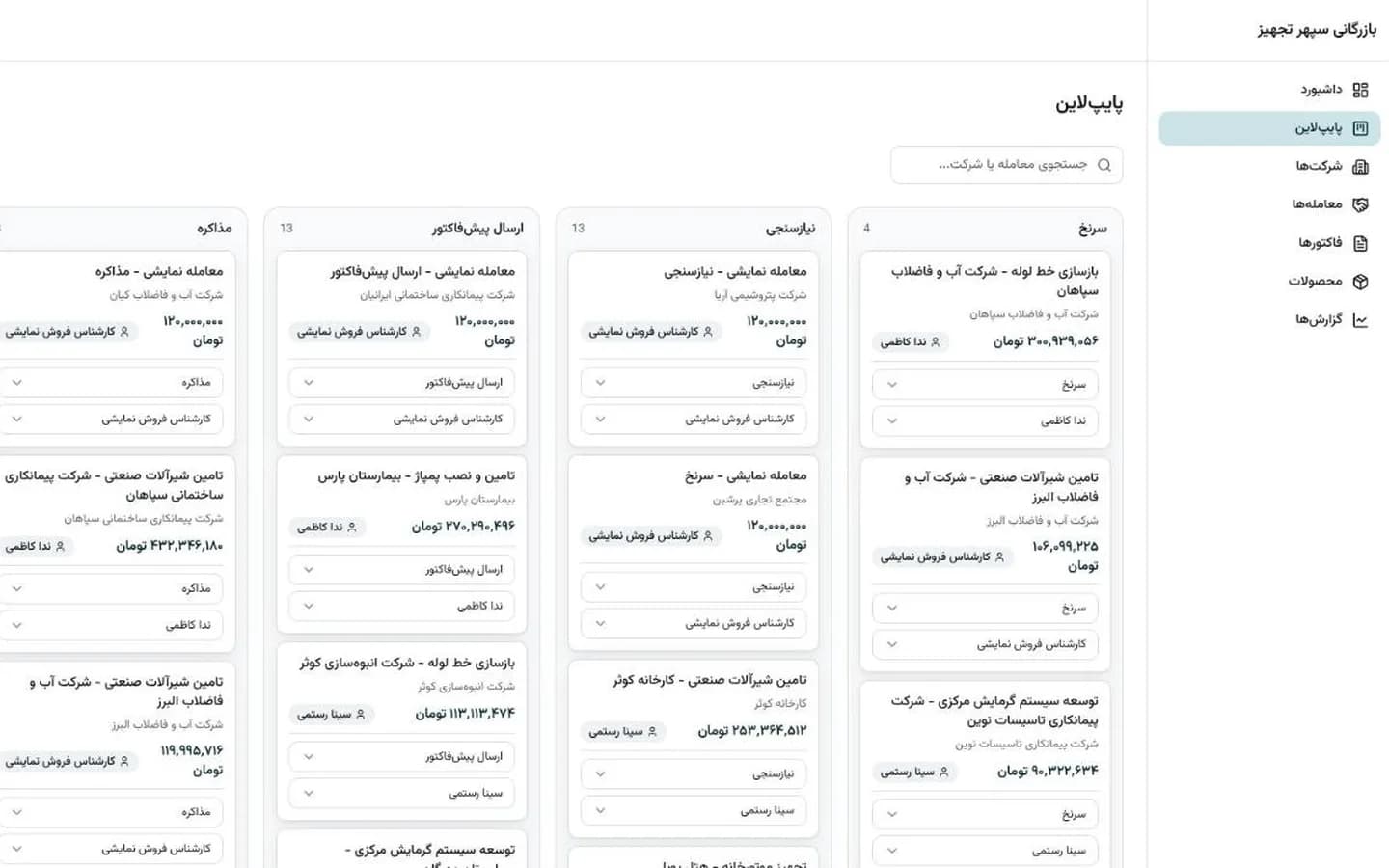 پنل مدیریت مشتریان و معاملات